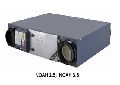 NOAH系列-PM2.5净化型新风系统
